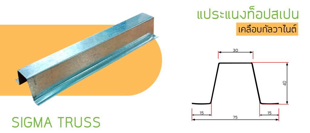 แประแนงเหล็ก ท็อปสแปน