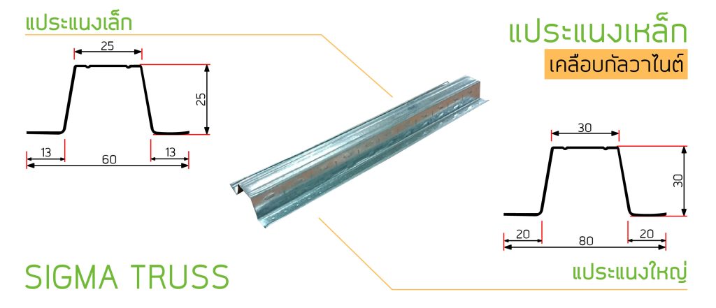 แประแนงเหล็ก